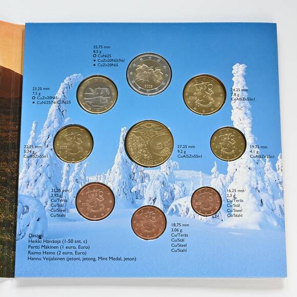FINNLAND 2003 amtlicher Kursmünzensatz Goldwäscherei in Lappland